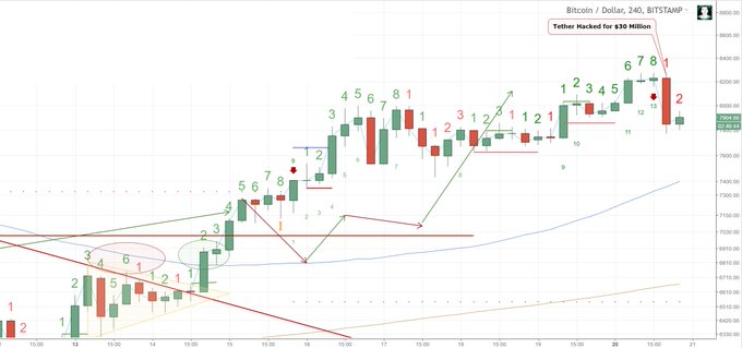 View image on Twitter