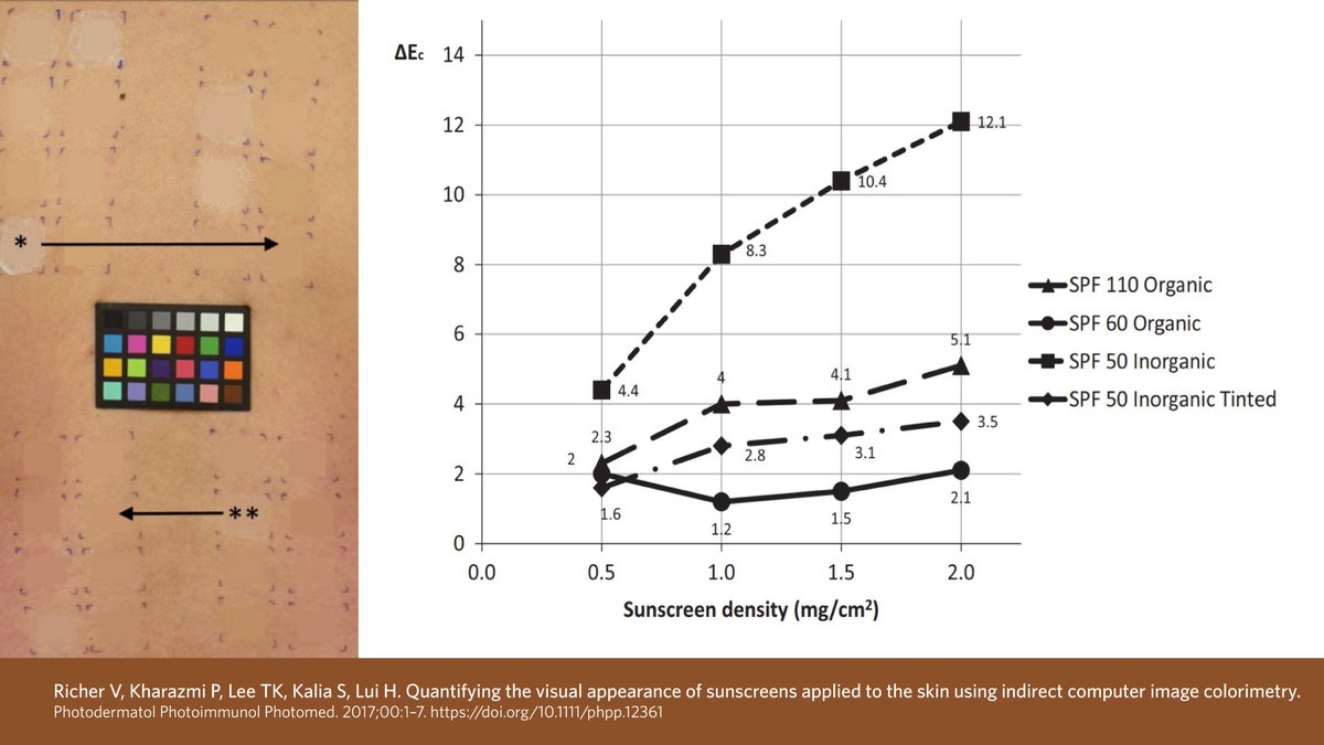 Harvey Lui tweet media