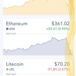 Photo by ValhallaCoin (@ValhallaCoin)