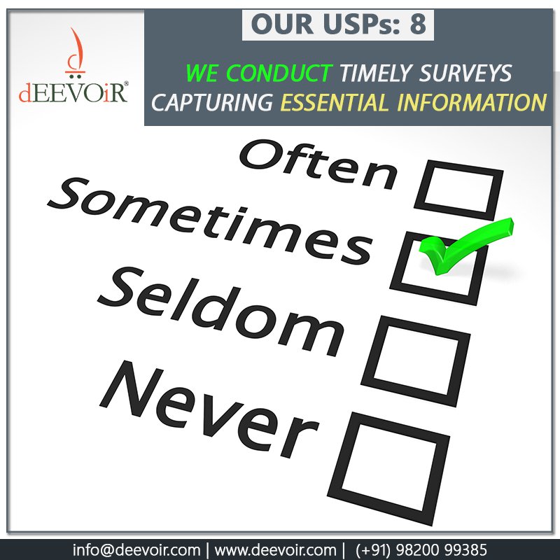 dEEVOiR's tweet photo. Surverying your employees provides you with their behaviour &amp; work sense.  #dEEVOiR - https://t.co/WXayBBF3MD. #ManagementConsulting #Mumbai https://t.co/XfVAWIed1i