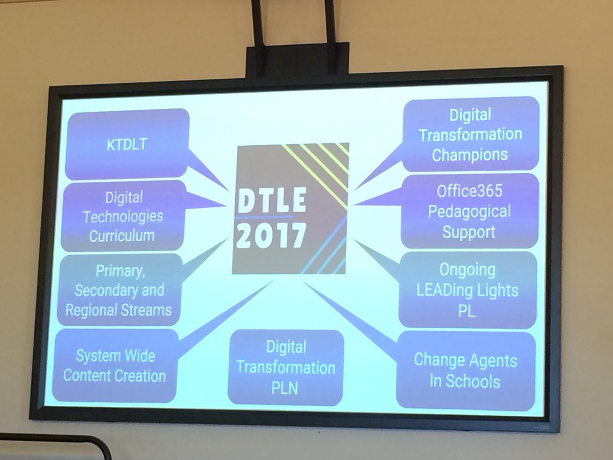 Shell_Lloyd70's tweet photo. I am totally in awe of the work of CEWA DTLE’s #cewall #dtle https://t.co/fuXbiwjFgs