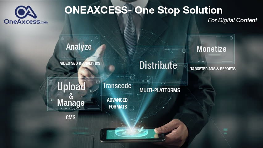 OneAxcess's tweet photo. #OneAxcess is one point to Create, Manage, #Distribute, Monetize and promote your content accross multiple video platforms Globally.Sign up today and use great features in a simplified way to #monetize your content.https://t.co/JfbUqCUNwZ
#uploadandmanage #transcode #analyze https://t.co/r4naPMBACr