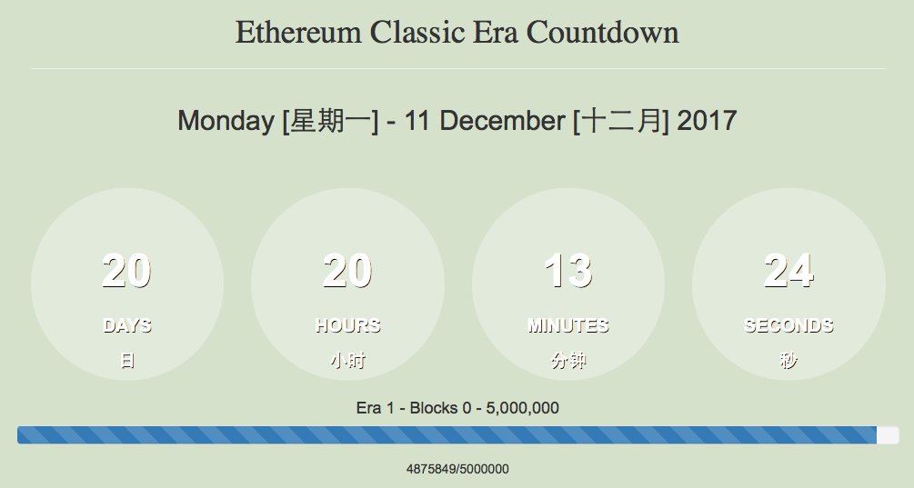 $ETC Monetary Policy Quickly Approaching Capped Supply - 20 days - Keep track at ECIP1017.com #OptimalInvestment #ETCCountdown #ETCisComing - ECIP1017.com