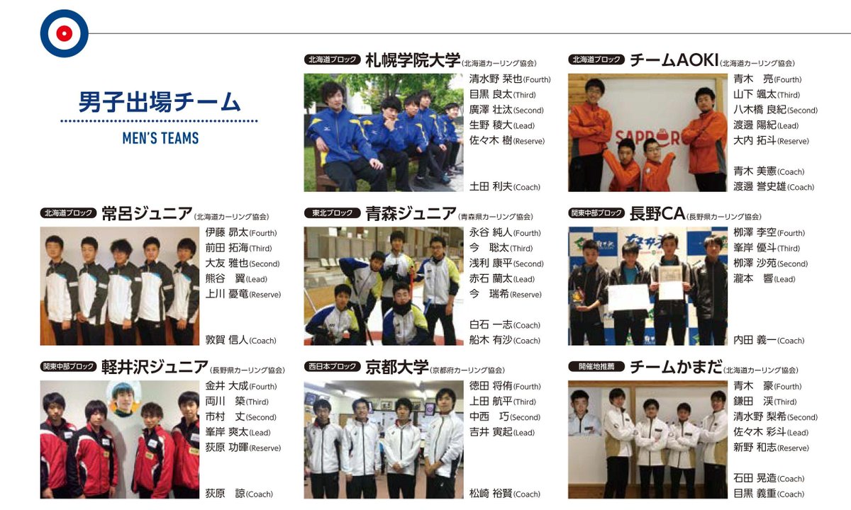カーリング備忘録 大会 Jocジュニアオリンピックカップ 第26回日本ジュニアカーリング選手権大会開催について 札幌 カーリング協会 T Co Ic7wojnodj 11月21日 26日 どうぎんカーリングスタジアムにて Jocジュニアオリンピックカップ 第26回 カーリング備忘録 大会 Jocジュニアオリンピックカップ 第26回日本ジュニアカーリング選手権大会開催について 札幌 カーリング協会 T Co Ic7wojnodj 11月21日 26日 どうぎんカーリングスタジアムにて Jocジュニアオリンピックカップ 第26回