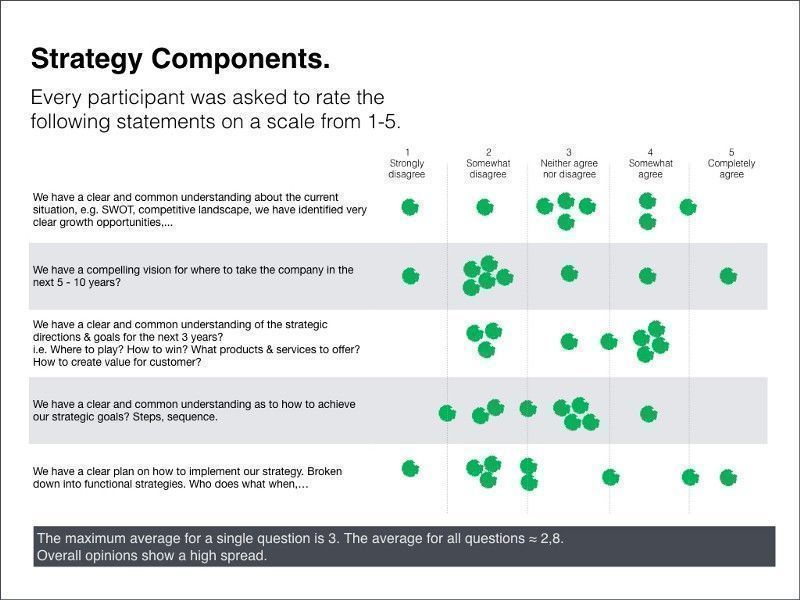bmdatabase's tweet photo. Do you have a strategy? Don’t know? https://t.co/NX2nc2w1d0 https://t.co/P9NazloCTT