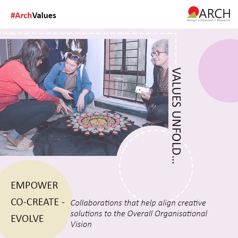 jaipurarch's tweet photo. Let us take a deeper look into our core values at Arch! Here, we believe in instilling the highest values in our academics as well as activities to foster the best development for our students, and the society at large. #ArchAcademyofDesign #ArchValues #Arch #CoCreate #Empower https://t.co/dFx1l2qGaf
