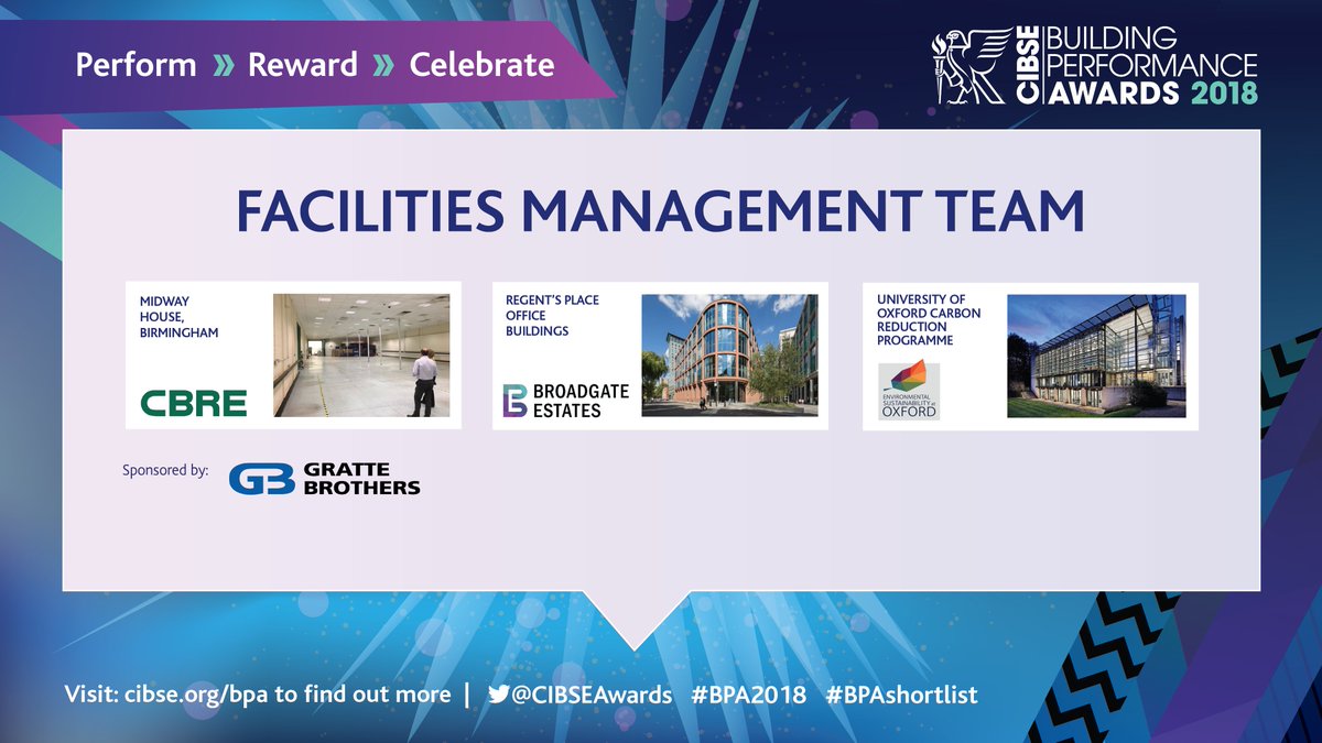 The #FMteams who are delivering outstanding building performance are <a href="/CBRE_UK/">CBRE UK</a>, <a href="/BroadgateE/">Broadgate Estates</a>  &amp; <a href="/UniofOxford/">University of Oxford</a>. Well done! #BPAshortlist for Facilities Management Team sponsored by <a href="/GratteBrothers/">Gratte Brothers Group</a>.
