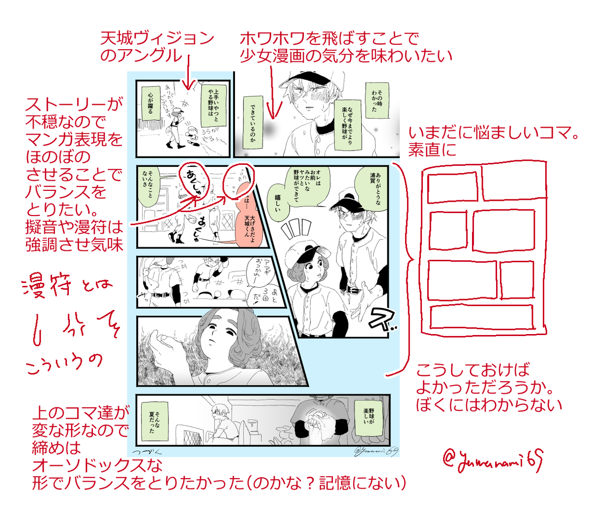 漫画のコマ割りの話 Togetter 漫画のコマ割りの話 Togetter