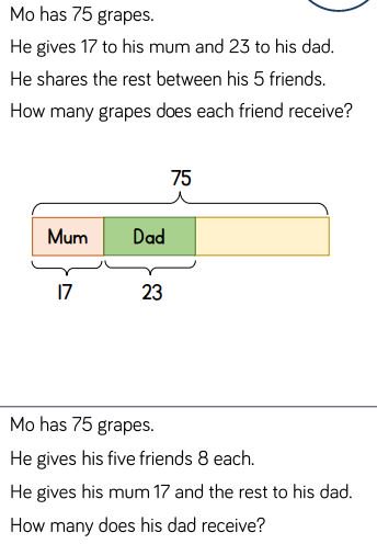 w_woodborough's tweet photo. Enjoy solving maths problems? Then try using the bar model to solve this @Mrs_Johanson @tortallison @GrayRookery @claralhickman @BrewisMrs @MrsFWren Please tweet us your solutions #mathsisfun #barmodel #proveit #reasoning #prolemsolving https://t.co/JkqXx9OviC
