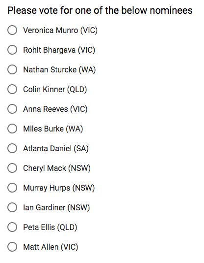 TechboardAU's tweet image. We need your help to select the winner of the Techboard Startup Community Award part of the Techboard 2017 Awards
techboard.com.au/techboards-com…