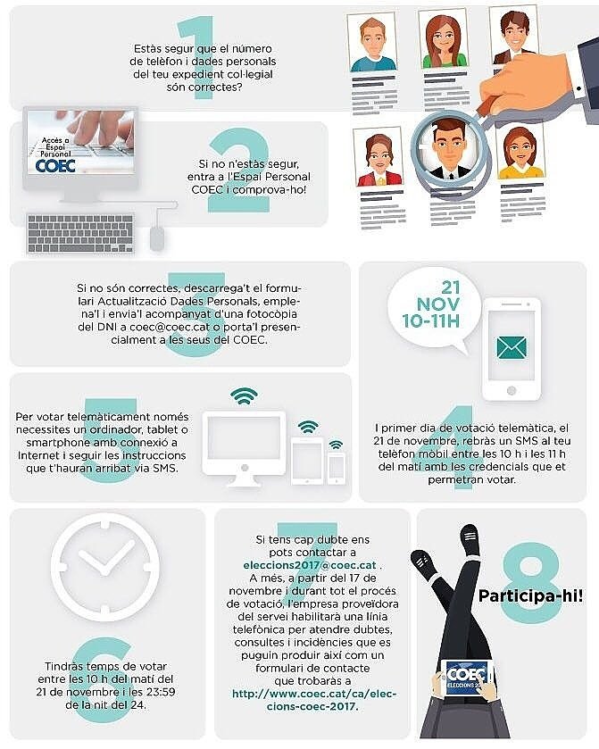 Recuerda tener actualizados tus datos en coec.cat para poder votar, de lo contrario puedes actualizarlos enviando un email a coec@coec.cat como te explicamos en la imagen. 
VOTA #UnCOECfort