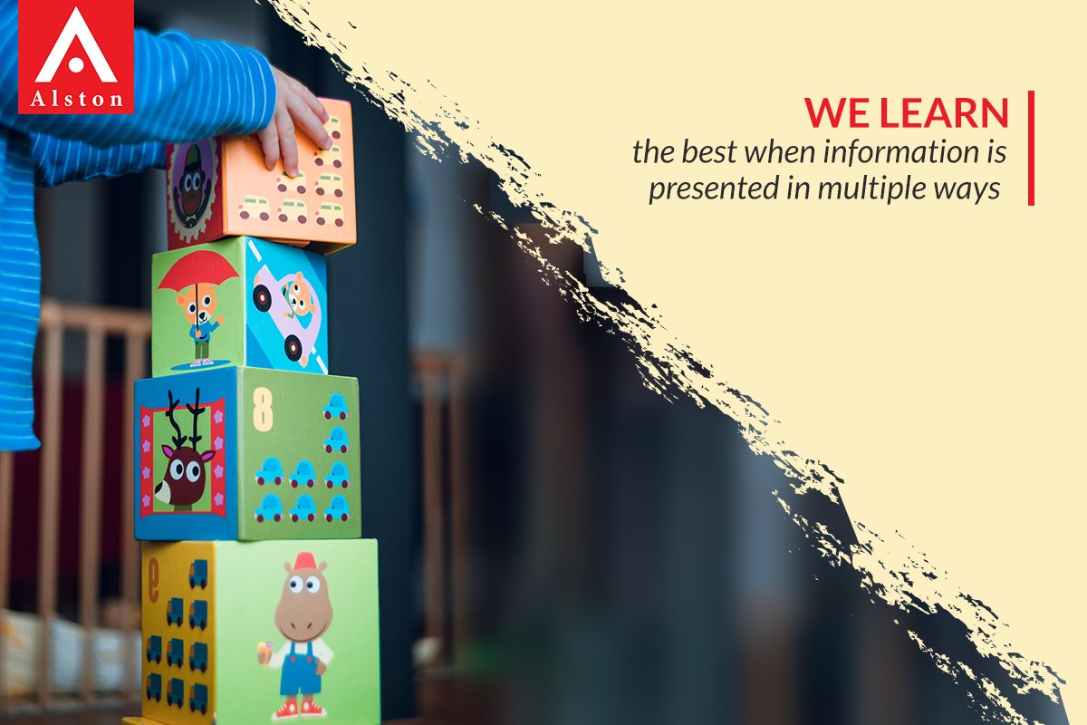 AlstonBooks's tweet photo. Think you know your brain? Here are some interesting insights to manipulate them for learning! #braininsights #multiplieintelligence #multipleintelligencelearning #waysoflearning https://t.co/jITL7sa9HH