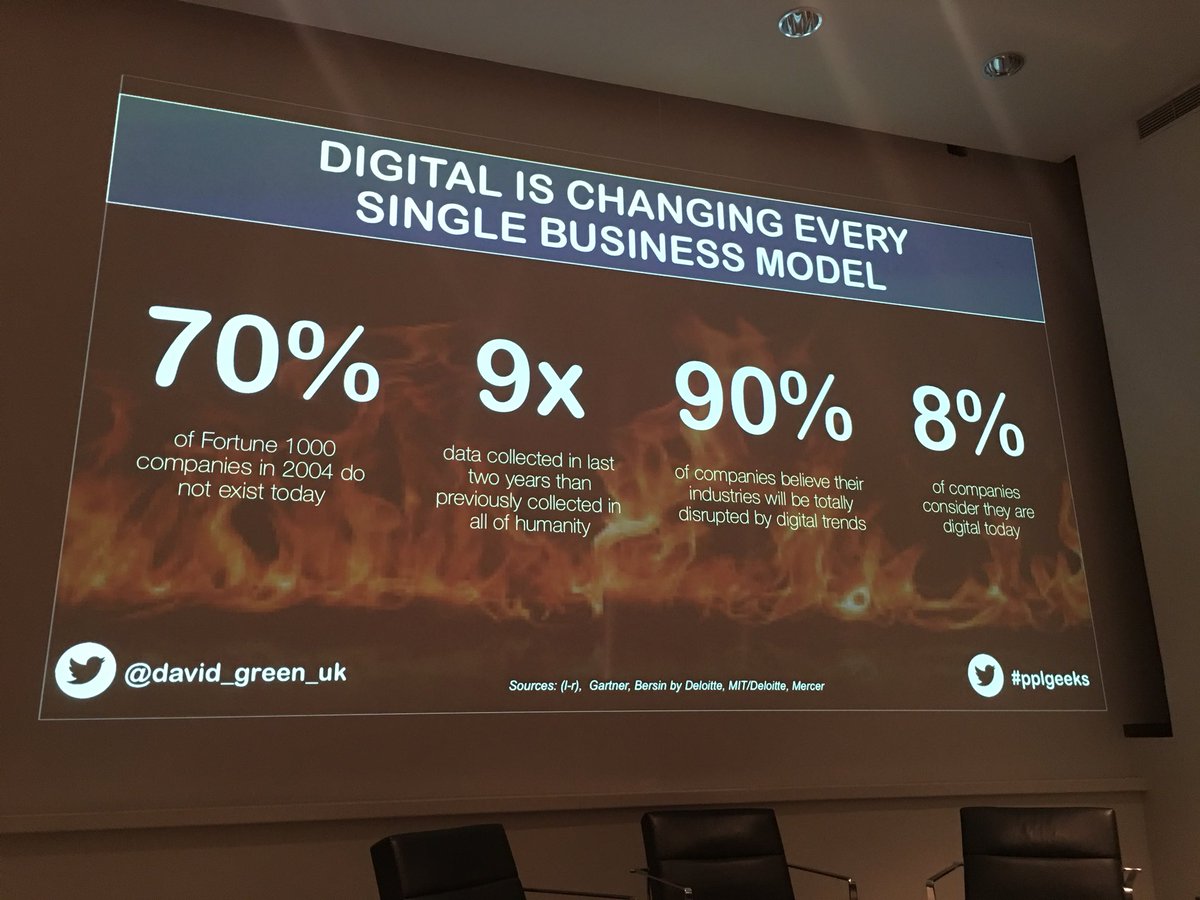 pplgeeks's tweet photo. A lot of disruption going on with digital!  @david_green_uk at  #pplgeeks &amp; @ibmfinland event. https://t.co/6UsWe2vbuE