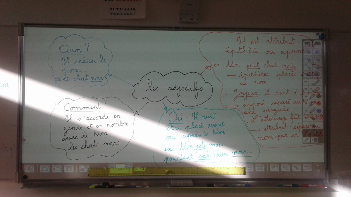 Cm2bCamus's tweet photo. Notre carte mentale sur les adjectifs.  #cartementale https://t.co/n584wM2Frw