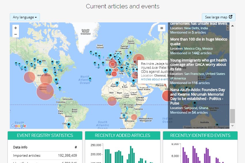 Joao_PitaCosta's tweet photo. @Event_Registry mentioned in @Forbes today, in "#AI Is the Future, And #Slovenia Holds The Key" about research. #Quintelligence is using it at the @MIDASProjectEU Read more here https://t.co/l37etdwZIB https://t.co/6CxiMCvomn
