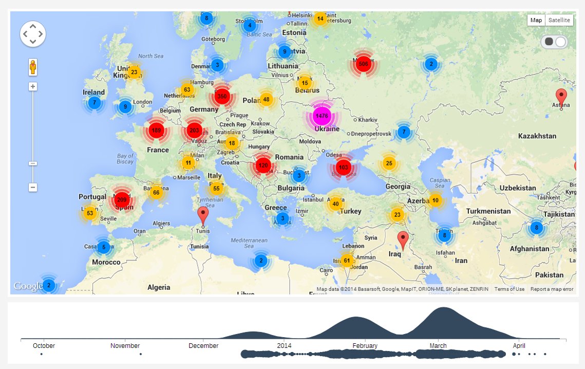 Joao_PitaCosta's tweet photo. @Event_Registry mentioned in @Forbes today, in "#AI Is the Future, And #Slovenia Holds The Key" about research. #Quintelligence is using it at the @MIDASProjectEU Read more here https://t.co/l37etdwZIB https://t.co/6CxiMCvomn