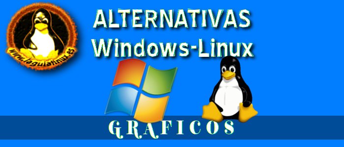laguialinux's tweet photo. Equivalencias de software Gráfico y Multimedia entre linux y windows
Programas para la editar y manipular imágenes en el entorno de Linux, tomando como referencia programas conocidos para el sistema Windows.
https://t.co/tHtuW7WXA3
#laguialinux #linux #gnu #linuxgnu #lgl https://t.co/cwELIBLZak