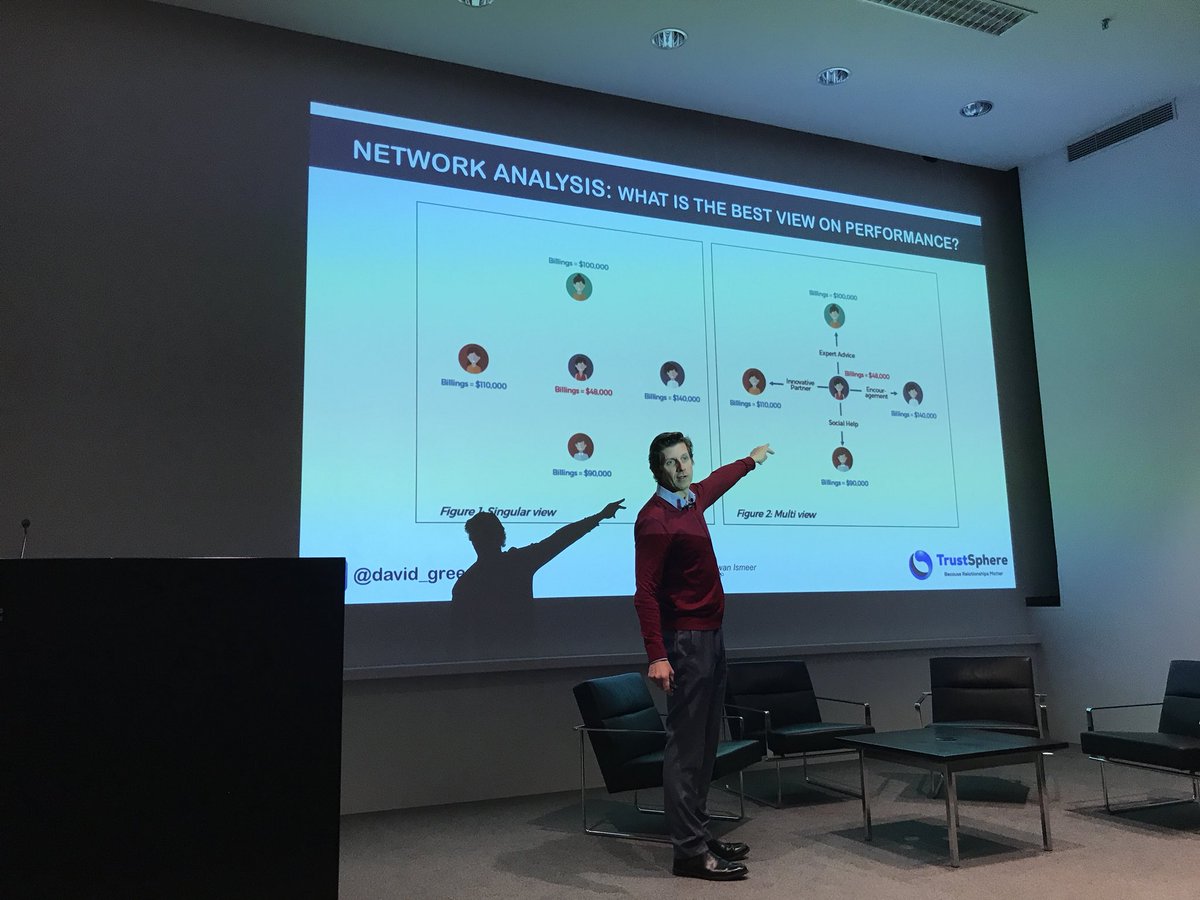 ToivoVaje's tweet photo. @david_green_uk explains that the person in the middle is actually helping all others. But you do need more data than just sales numbers to figure it. #pplgeeks #datadriven #analytics https://t.co/Ivk8PK3AzC