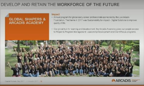 NienkeGroen's tweet photo. Right now Capital Markets Day presentation: @ARCADIS_GS "Solve real business issue that we have" - Peter Oosterveer #arcadisstrategy #digitalsolutionstoimprovequalityoflife #forwarddigital #peoplefirst https://t.co/ZWtqdDI3Hl