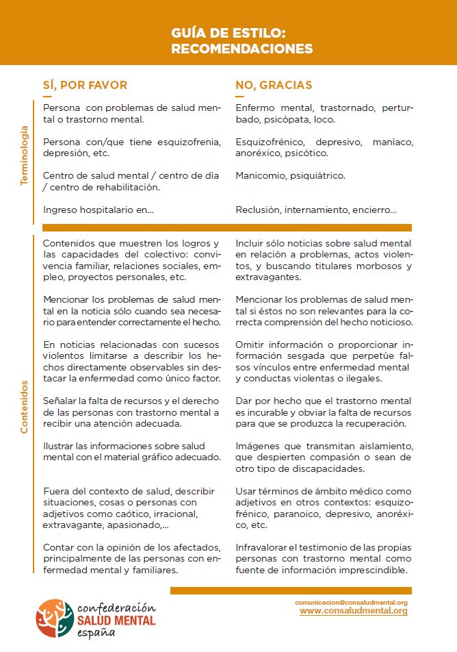 consaludmental's tweet photo. En el #DíaMundialdelaTelevisión recordamos a profesionales de los medios de comunicación y a estudiantes de #periodismo, y otras disciplinas relacionadas, la importancia del lenguaje en la #SaludMental. Para saber más 🤓👉 https://t.co/xUO8IXkZ1E https://t.co/hbjUULI1Ph