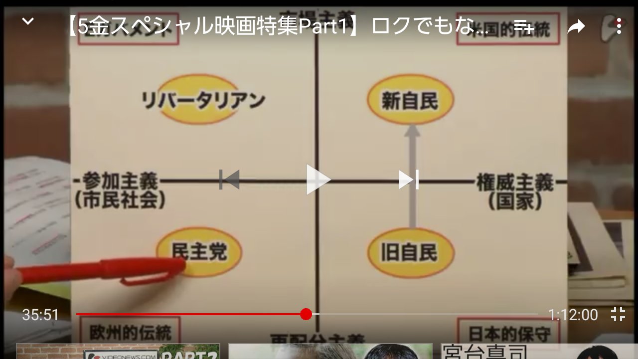 北清隆 テレビ 同語反復遅い割には早かった光速相対論アインシュタイン発いやがおうにも宇宙に向けられてしまったアースポリタン何てな言わないエイリアン散歩する侵略者 散歩する 人で埋まってる大股で越えてく宇宙戦争もそうだったような地に満ちよ
