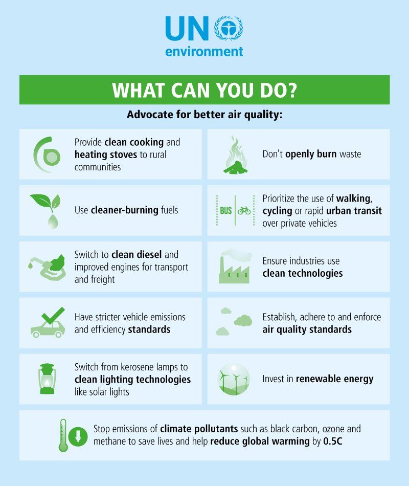 DENROfficial's tweet photo. READ and RETWEET: Some tips to achieve better air quality. How many of these do you do? Share your own tips with us. 

#BeatPollution #CleanAirMonth | Photo: @UNEP https://t.co/987mf3wysd