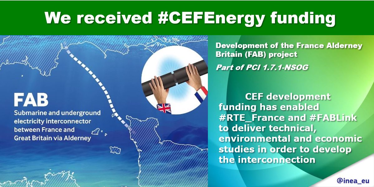 TheFABLink's tweet photo. CEF development funding has enabled #RTE_France and #FABLink to deliver technical, environmental and economic studies in order to develop the interconnector #CEFEnergy @inea_eu https://t.co/hD9DNS38AC