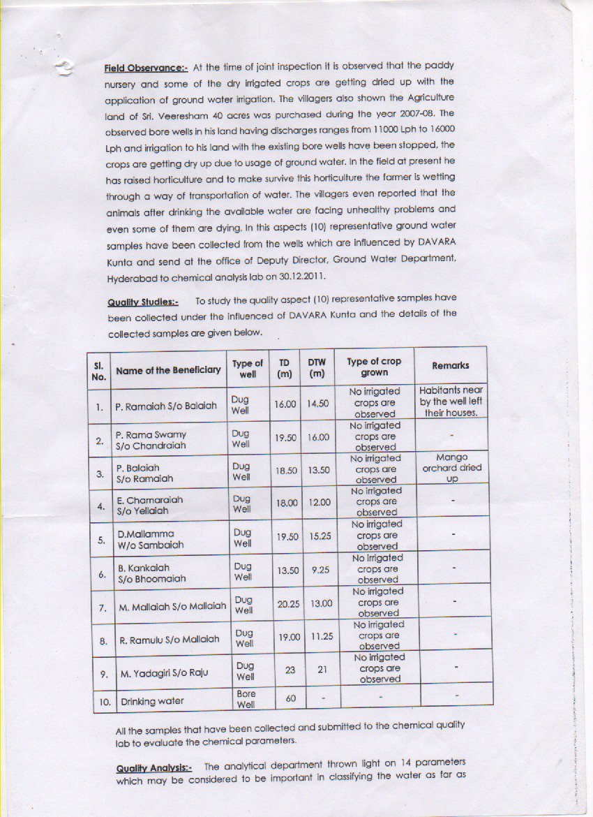 hariharan9925's tweet image. #polutioncontrolboard