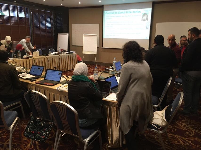 WATERSUMproject's tweet image. Day 2: Begins with Interactive sessions - Proactive Participants - Historical Data Analysis  
#Training on #statistical methods related to the #timeseries analyses.  #Amman #Jordan #WATERSUMproject #IWRM #CapacityBuilding  #RECstream