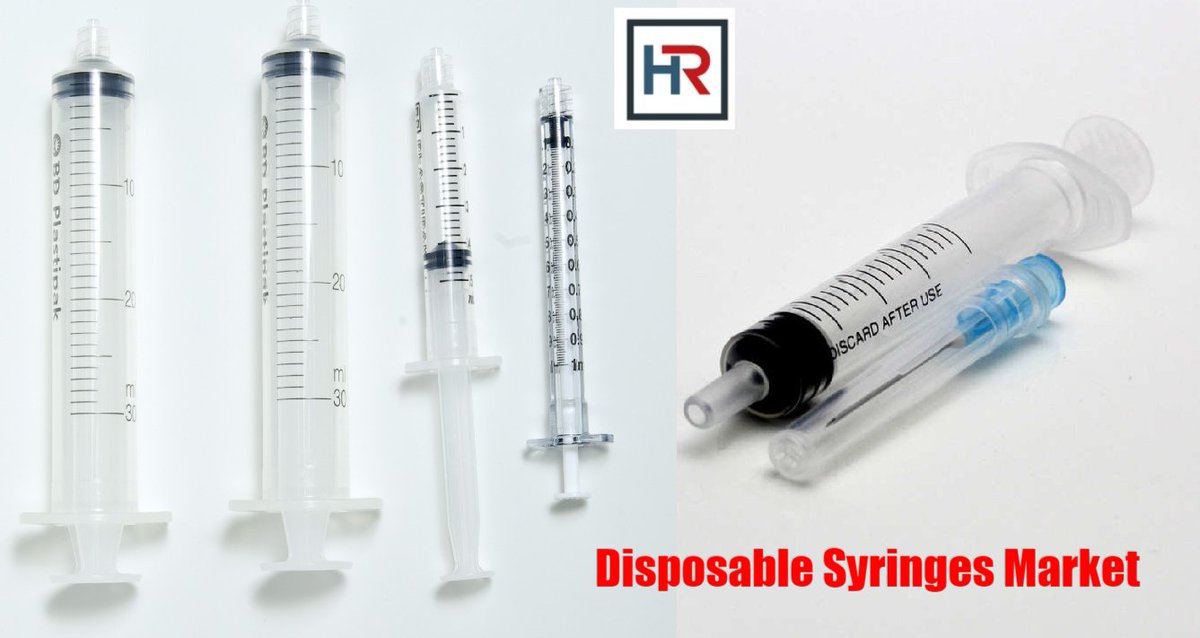 HexaReports's tweet photo. #DisposableSyringes Market Analysis by Syringe Capacity, by Syringe Material &amp; Forecast To 2022.
Know More @ https://t.co/XAS7vLAruo
#DisposableMedicalSupplies #Syringes #MedicalDevices https://t.co/j1JGORqcsz