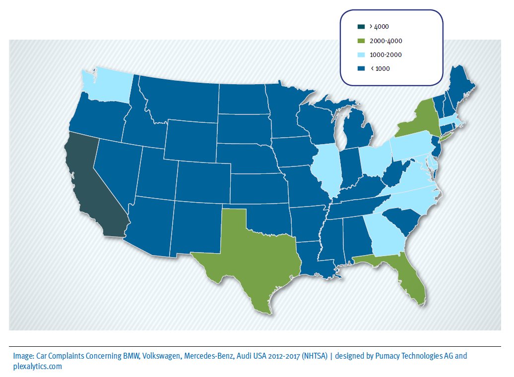 Pumacy Technologies tweet media