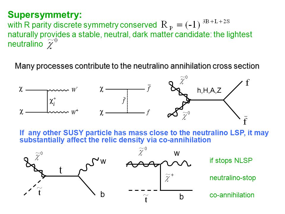 download cliff notes biochemistry