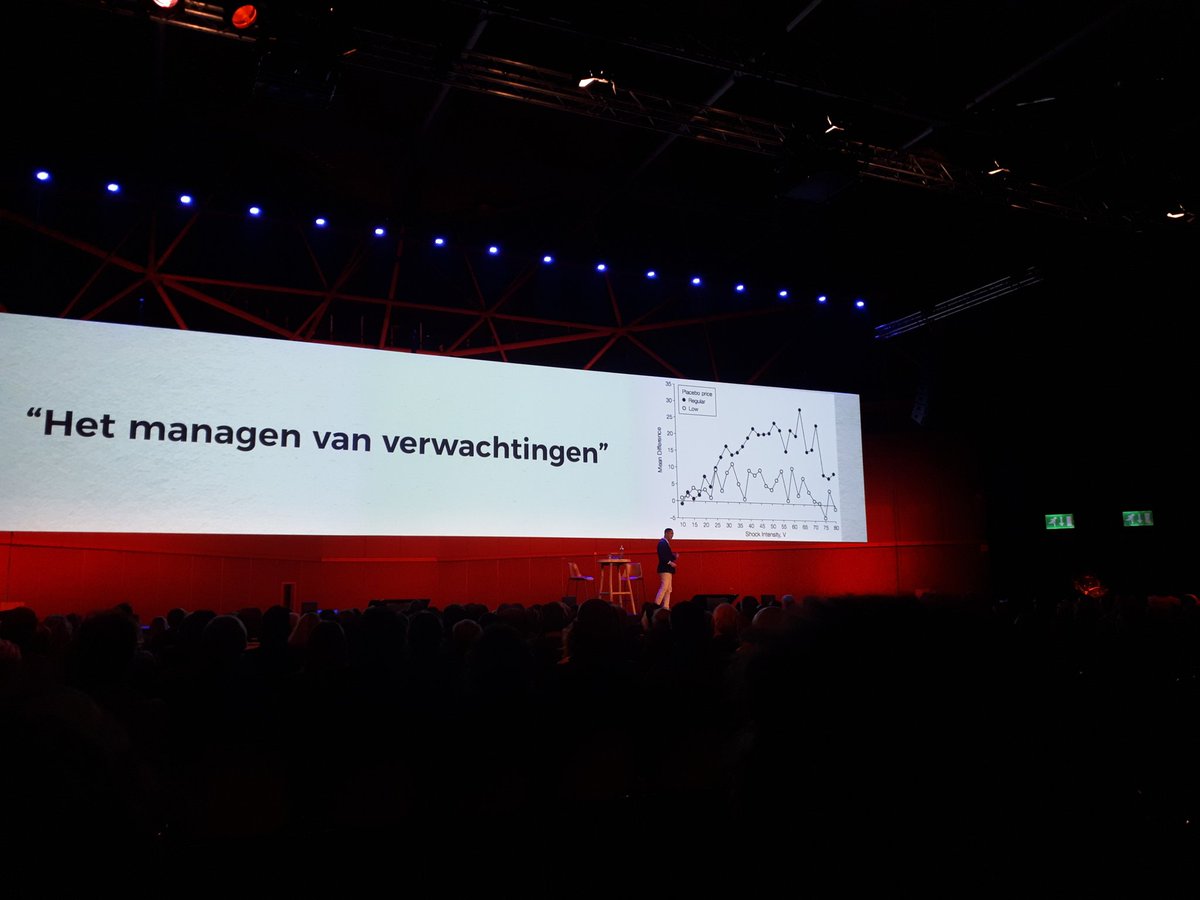 "Uitverkoop" zorgt voor een verrassend effect in je brein. Negatieve associaties mbt kwaliteit van het product in de uitverkoop #neuromarketing #brein2brein #wvdo