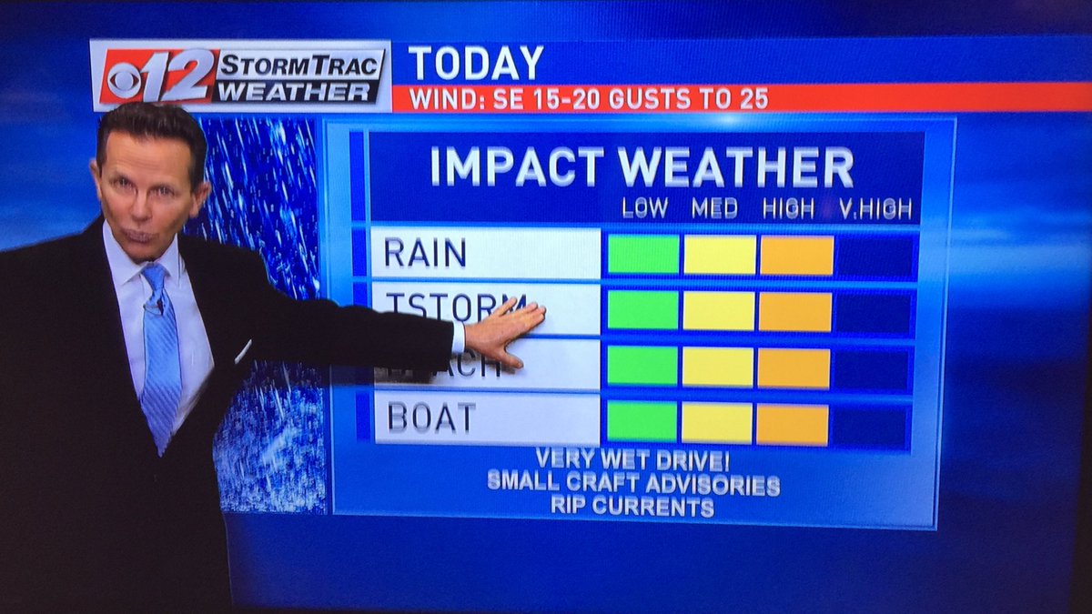JoeJohnsonOnAir's tweet photo. Not looking good! We’re getting basted! RT @Eric_Roby: Will someone please tell Tuesday that this is supposed to be an easy holiday week!!! #RoughCommute 🤦🏼♂️🤦🏼♂️🤦🏼♂️@CBS12 https://t.co/2hrMjzanXS