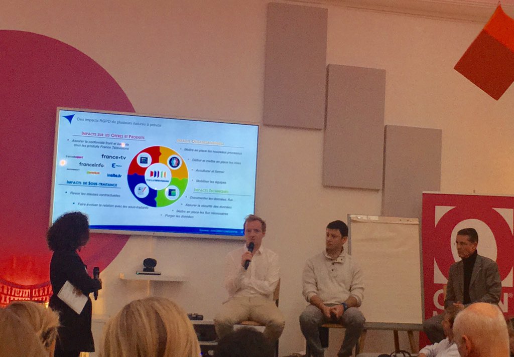 DataFeel's tweet photo. Les impacts #RGPD de @Francetele : organisationnels, techniques, sur les offres et produits, de sous traitance Valentin Vivier, Thomas Tripier @ZouineDounia @ledieu_avocats #MatineeRGPD https://t.co/tBZULF6ZV2