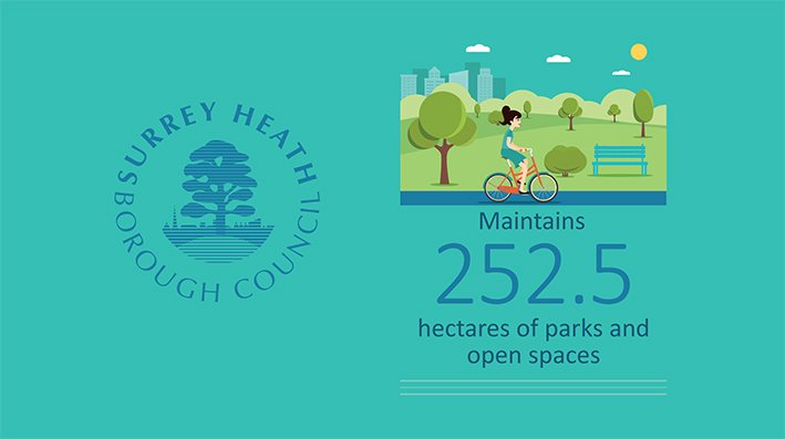 Surreyheath's tweet photo. #OurDay #KeepingSurreyHeathRunning #CleanGreenandSafe 🌳🍃🌲🍂🍁🌼🌸🍄🐿️🐦🐝🕷️🐞🦋🐟🐐🦆🐾 https://t.co/em1cmb2ZIm https://t.co/hU5PJRyKl6