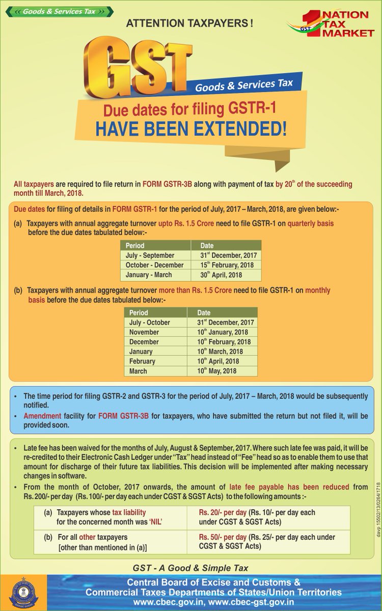 Ask GST (@AskGst) / Posts / X