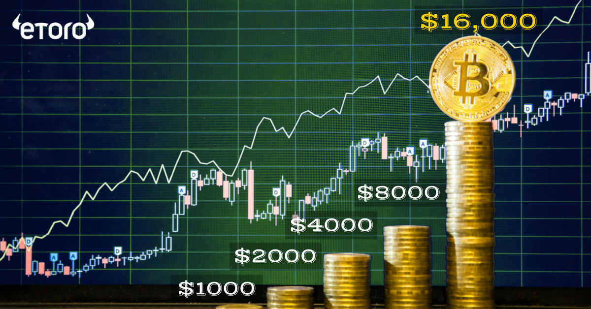 eToro tweet media