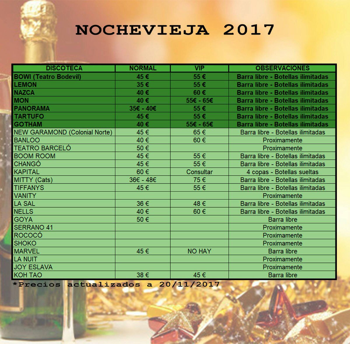 VIPListasMadrid's tweet photo. ENTRADAS DE NOCHEVIEJA YA A LA VENTA!!!!

Compra antes de que suban de precio!!!

📲609069679

#nochevieja #nocheviejamadrid #nocheviejajoy #nocheviejajoyeslava #nocheviejakapital #nocheviejalacolonial #nocheviejamitty #nocheviejatartufo #nocheviejatbarcelo #nocheviejashoko https://t.co/XswruCoMDH