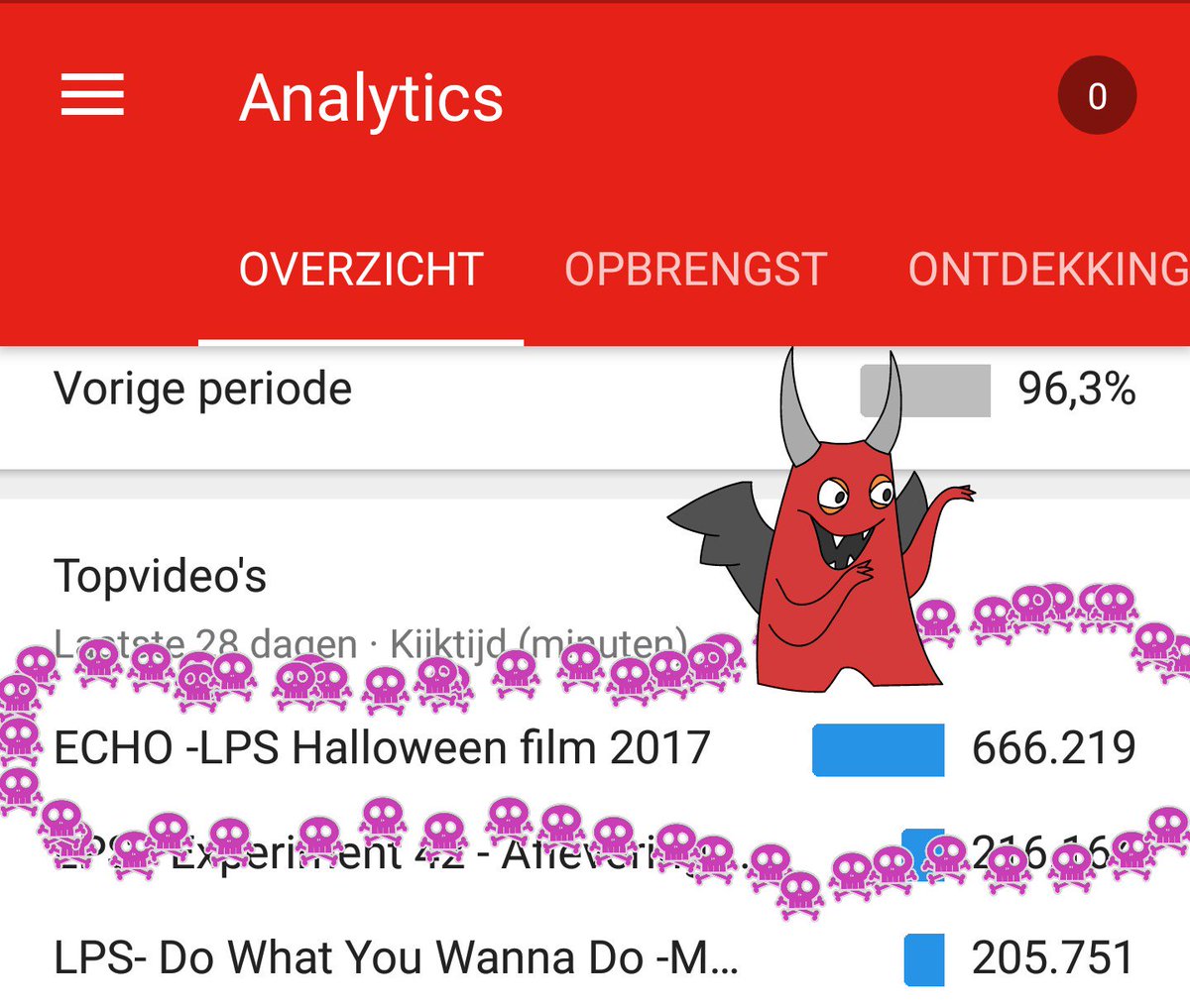 RealACEdeBest's tweet photo. Uh oh, this year's Halloween special just hit 666 thousand minutes viewed 😨👻.
#echo #lpsace https://t.co/rIl23CE1Q8