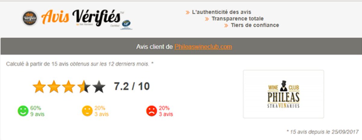 6 mois depuis notre reprise d'activité, nous sommes heureux de retrouver petit à petit votre confiance ! Un grand merci pour ces encouragements ☺️ #vinsdumonde goo.gl/FbBp2B