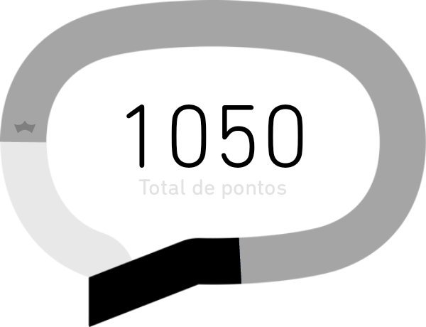 #missaobetalab #querobetalab #BetaAjudaBeta #TimBeta