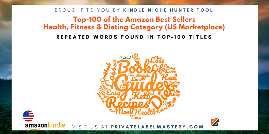 pvtlabelmastery's tweet photo. Hey! #Kindle #SelfPublishing #Authors: Are You Ready to Dominate Health, Fitness &amp; Dieting Category? #amwriting #indiewritenet #authors https://t.co/MQtOBrfks9