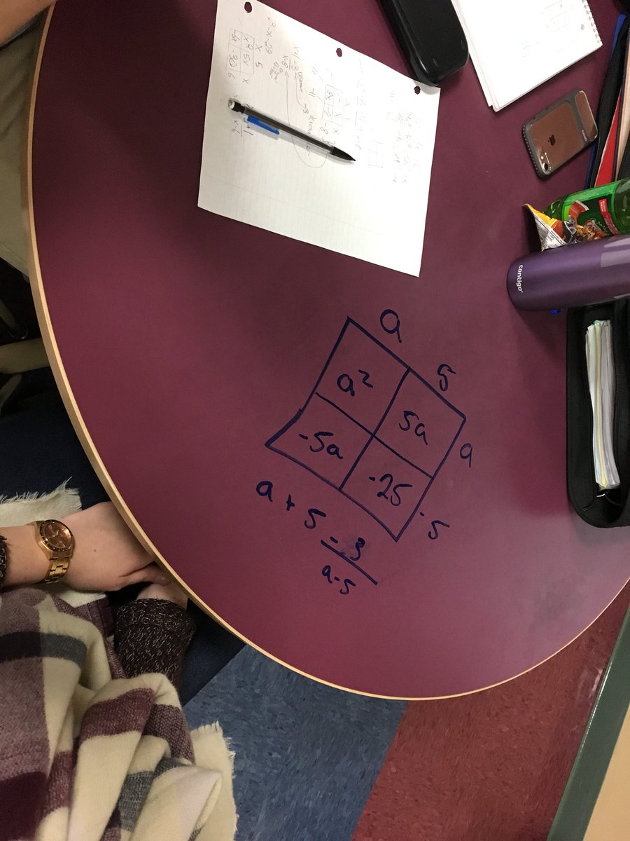 CollinDillon's tweet photo. @jamestanton Moment! Area model works when dividing polynomials...No synthetic division for us! #Math30 @StJoesCHS #gpcsd @BurdessAlicia @pgliljedahl https://t.co/ATyP45enoI