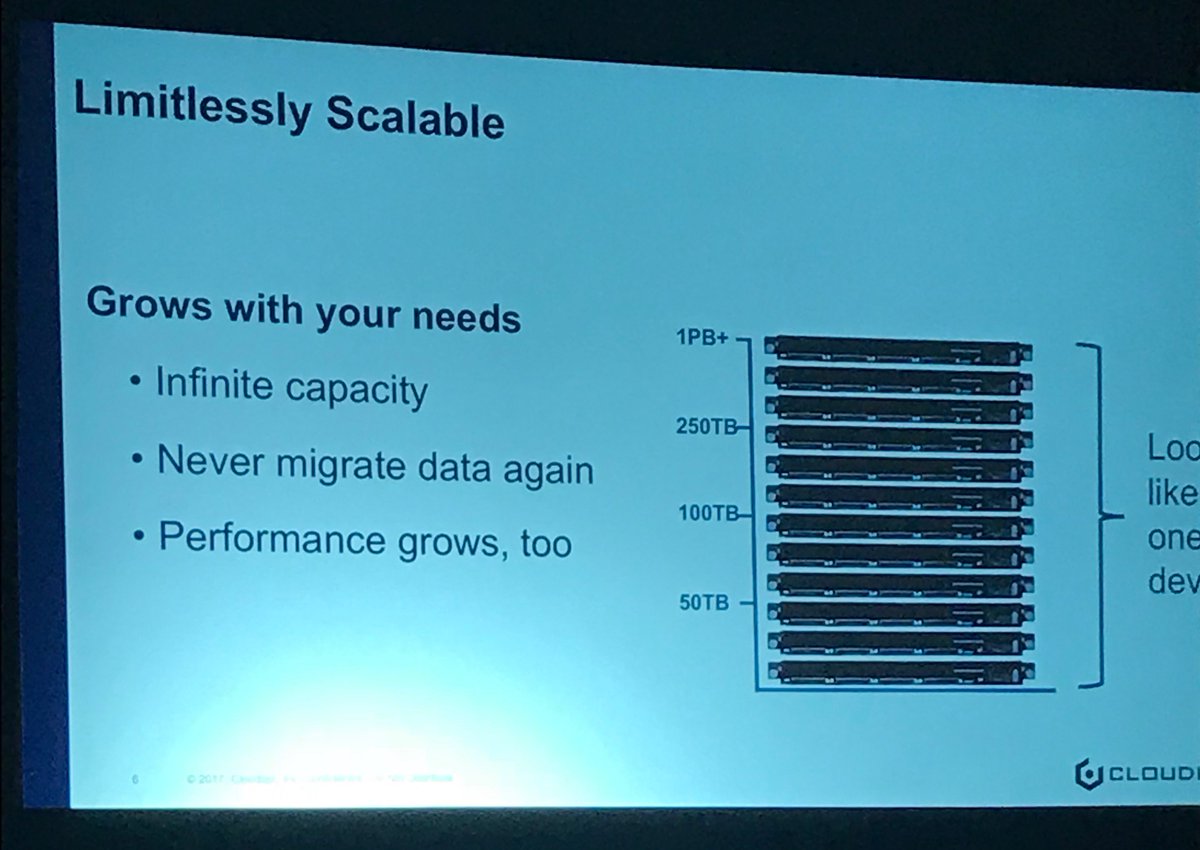 Marketingadvies's tweet image. @CloudianStorage Niels Roetert educates the audience about #objectstorage at Netsec. #infinitescalability #nodisruption