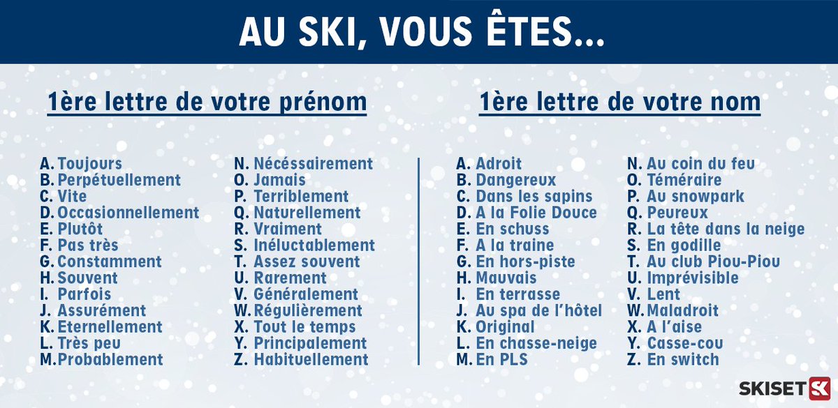 Commentez avec votre réponse et taggez un(e) ami(e) pour qui la description colle parfaitement 😜