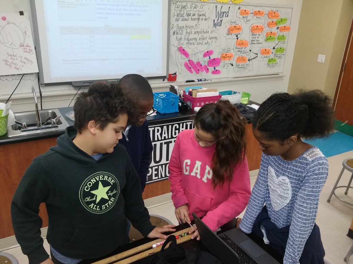 hgalbreath1's tweet photo. Investigating and analyzing data to figure out if high amplitudes or high frequency sounds are more damaging to our ears? #wearelombard @nextgenstoryli1 https://t.co/8NhMcr9vo0