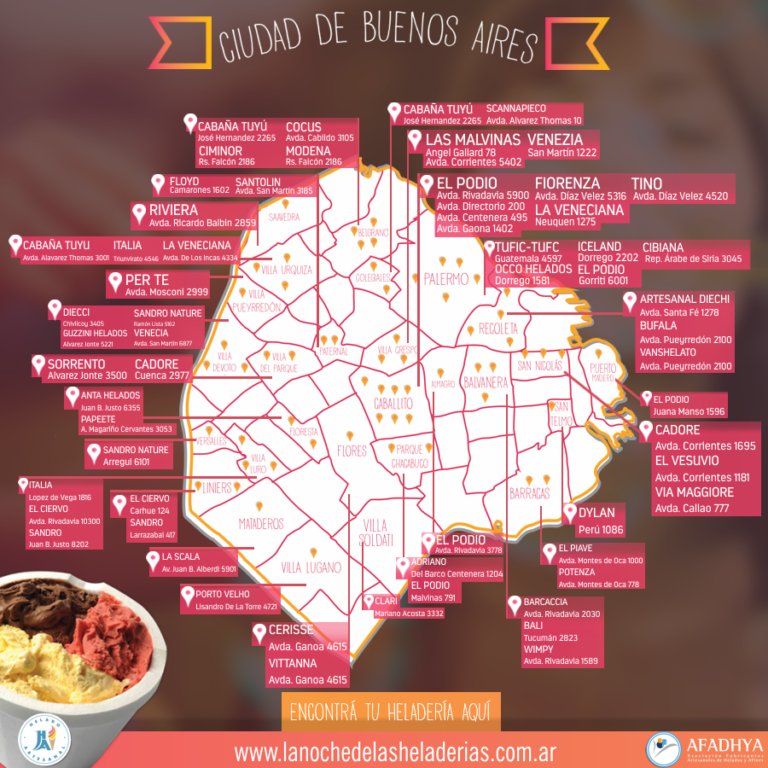 IgnacioRivs's tweet photo. #Hoy es #LaNocheDeLasHeladerias en #Argentina a #disfrutar y #compartir un rico #helado junto a la #familia y amigxs!. #Riviera &amp; #Andina en #Brown ;) https://t.co/GvXvz0O53M