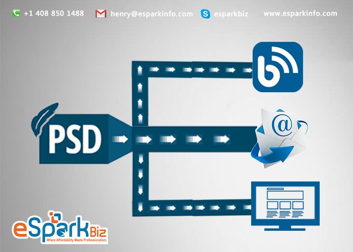 eSparkBiz's tweet image. Hire @eSparkBiz #HubSpotCOSDevelopers with undivided attention on your projects. Hire our #HubSpotDesigners on hourly or full time (dedicated monthly) basis. #HubSpotPlatform Contact Us: buff.ly/2zj1Nee