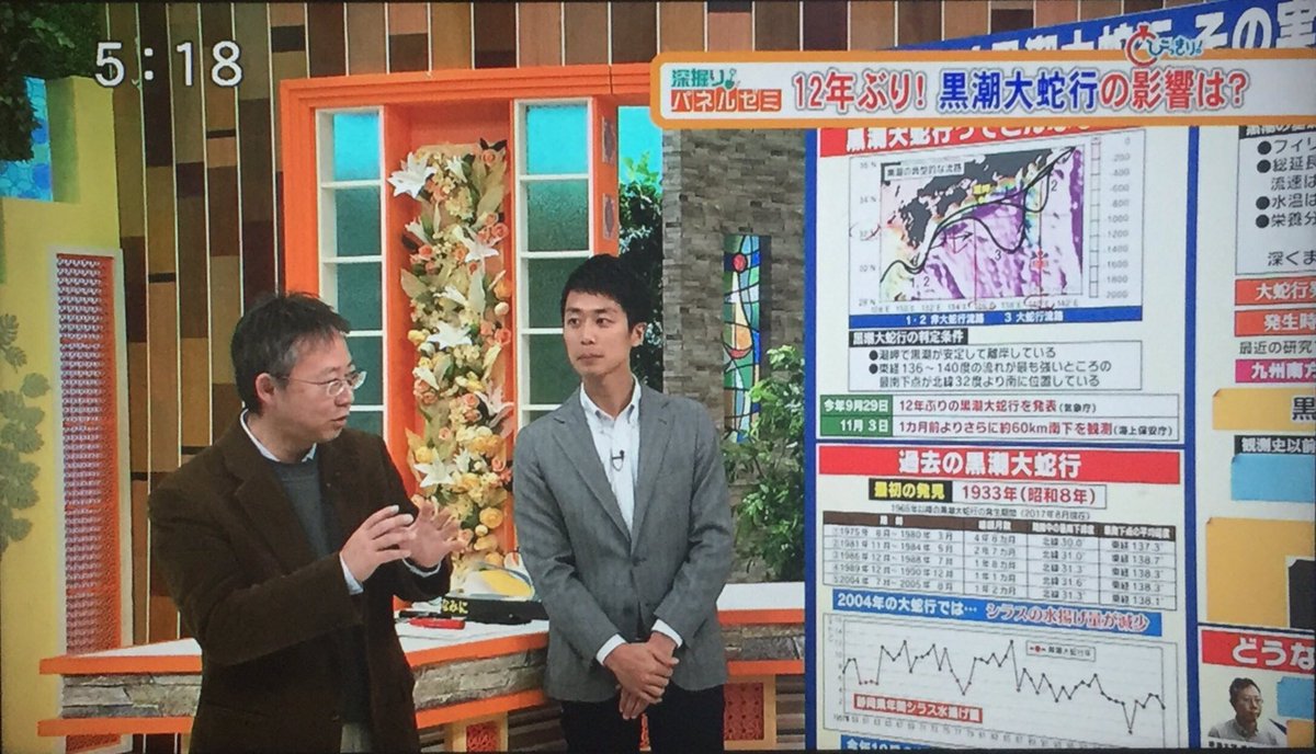 תג 黒潮大蛇行 בטוויטר